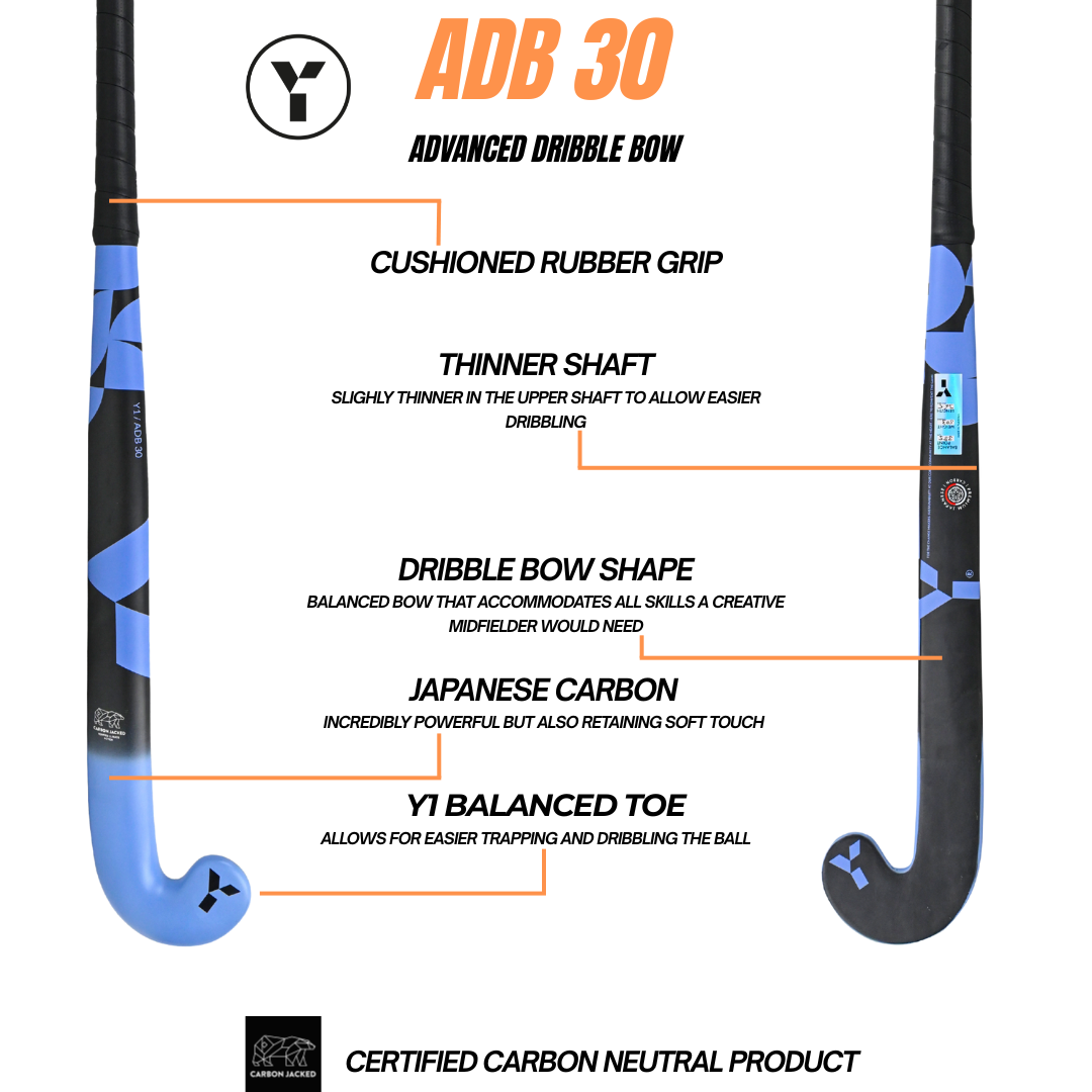 ADB 30