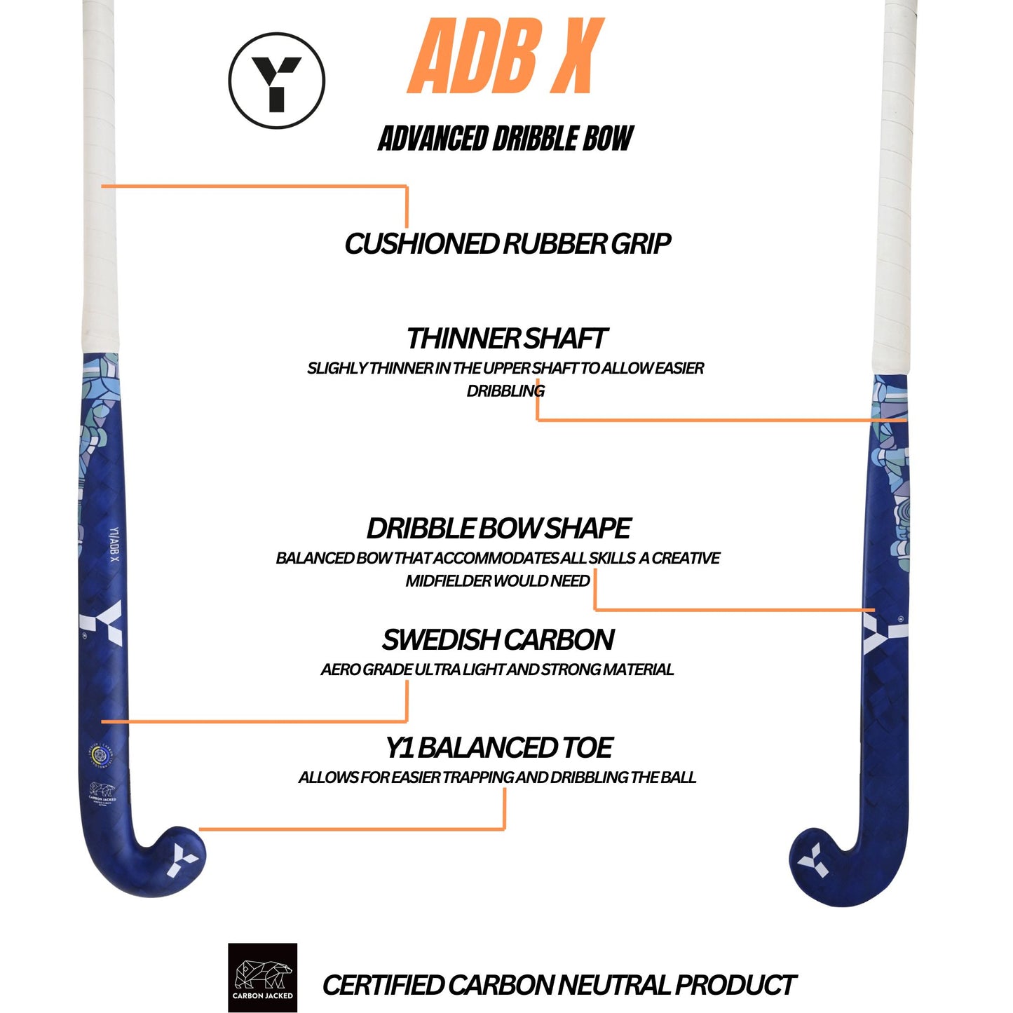 ADB X