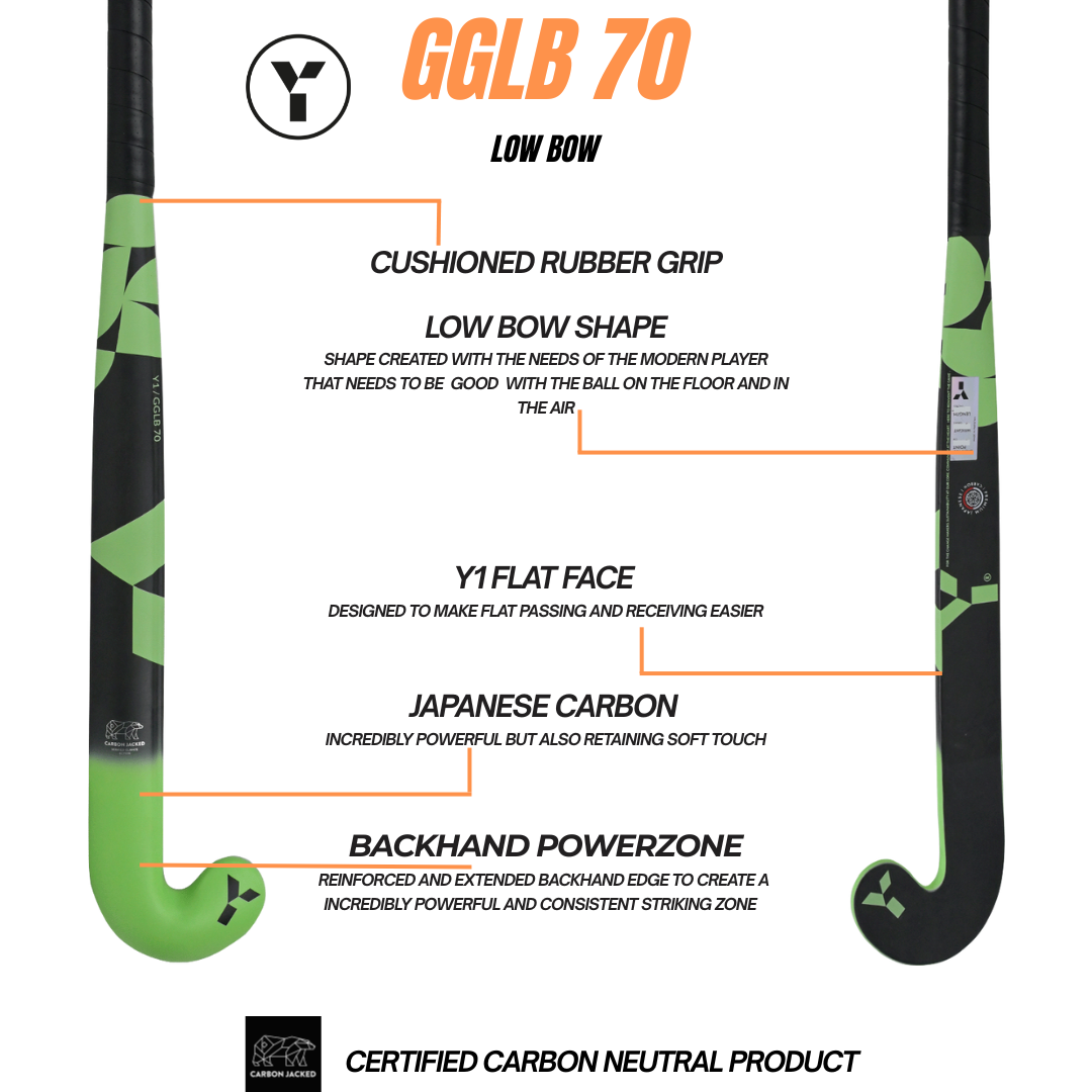 GGLB 70