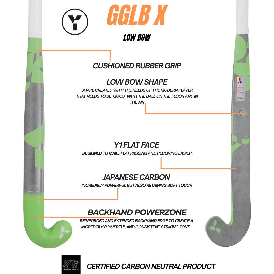 GGLB X