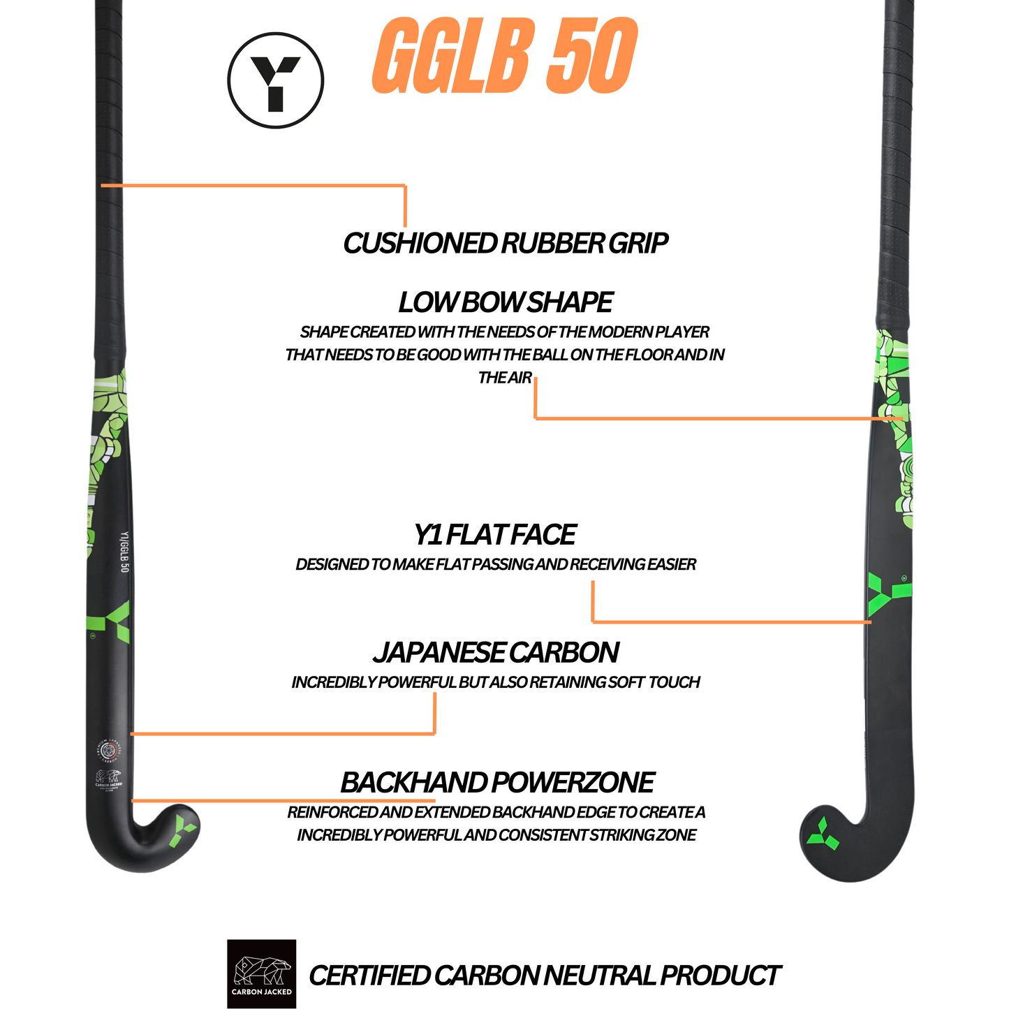 GGLB 50