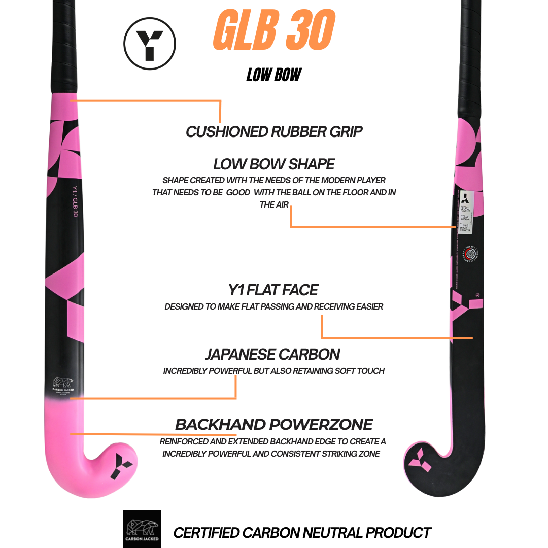 GLB 30