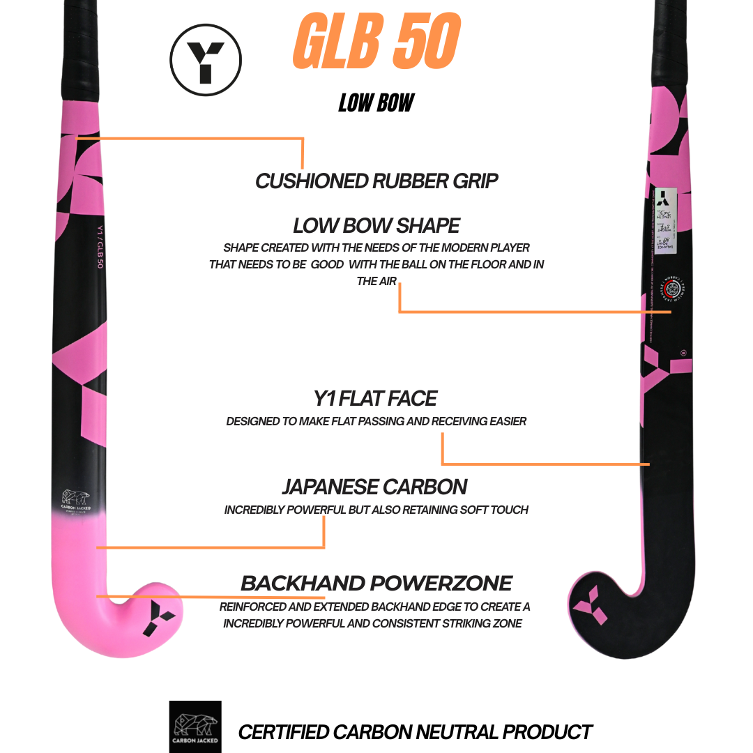 GLB 50