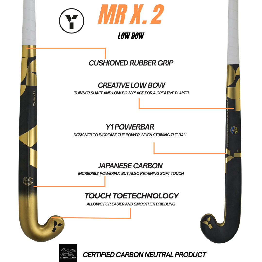 MR X.2