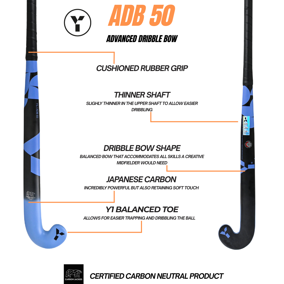 ADB 50