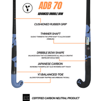 ADB 70