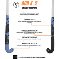 ADB X.2
