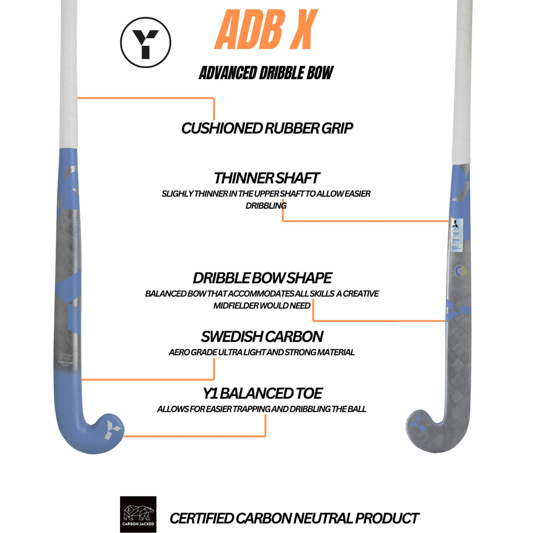 ADB X