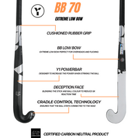 BB 70