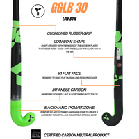GGLB 30