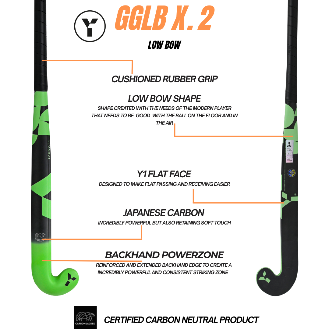 GGLB X.2