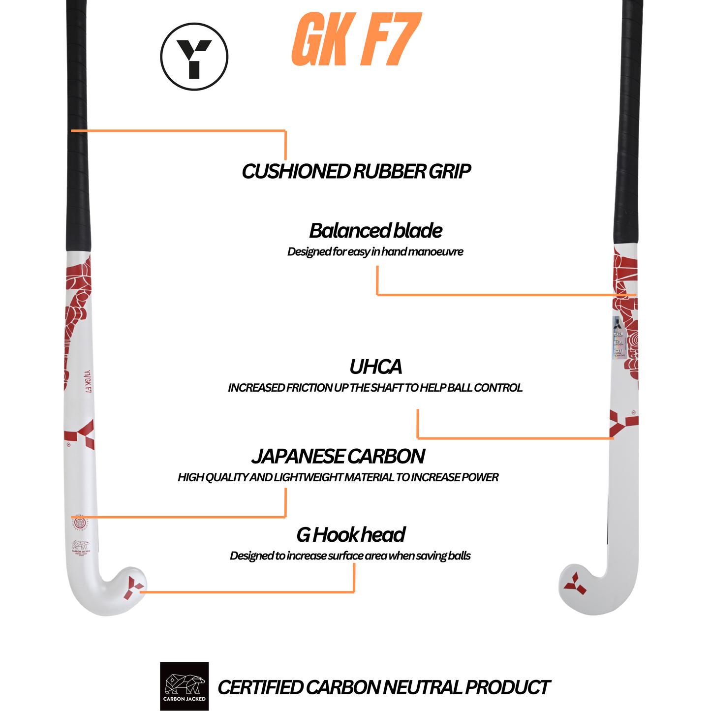 GK F7