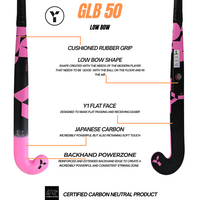 GLB 50