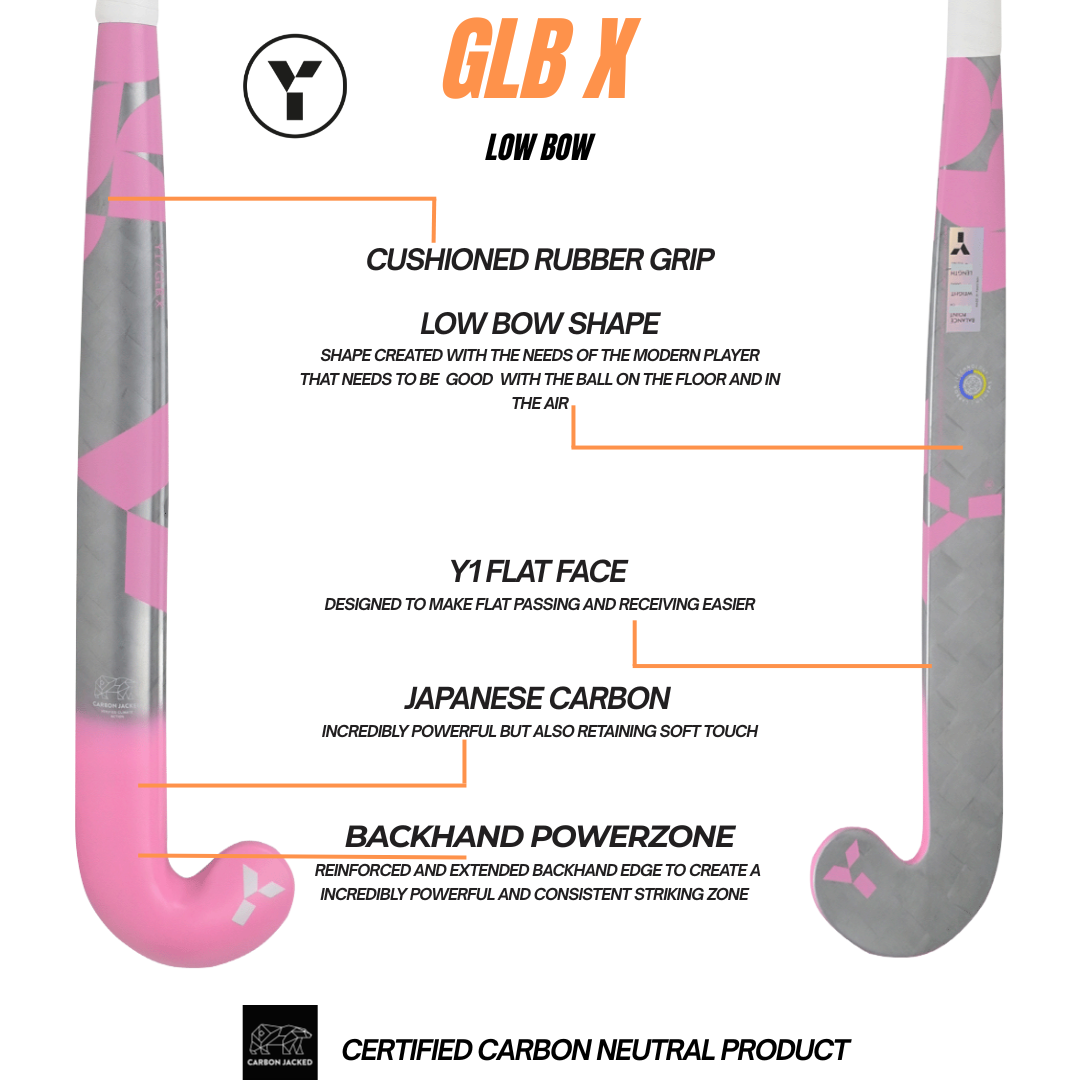 GLB X