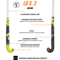 LB X.2