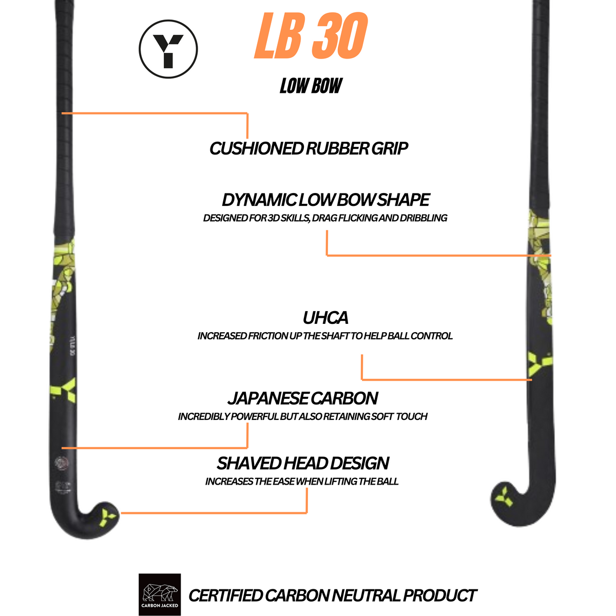 LB 30